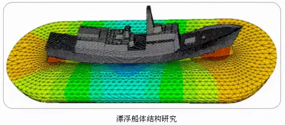 abaqus子程序可以不安装vs不图示